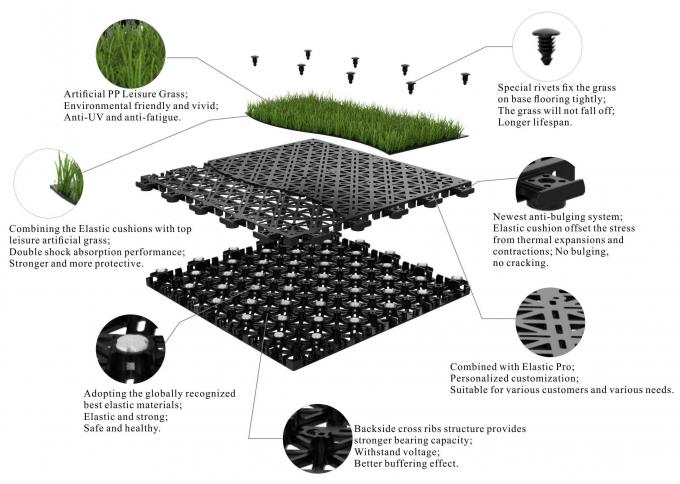 Antigleiter-Ineinander greifensport, der mit künstlichem Gras für Sport im Freien ausbreitet